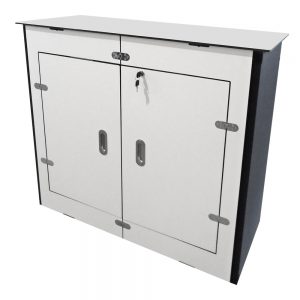 Lock panels for Luban counter